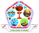 A.A.N.M. & V.V.R.S.R. Polytechnic, Gudlavalleru, Krishna Dist.fdfdfdfdf
